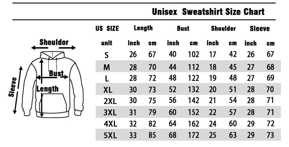 Protect Roe V Wade Sweatshirt Pro Choice Sweater - Crewneck